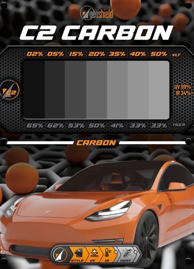 C2 Carbon automotive window tint shade and performance chart