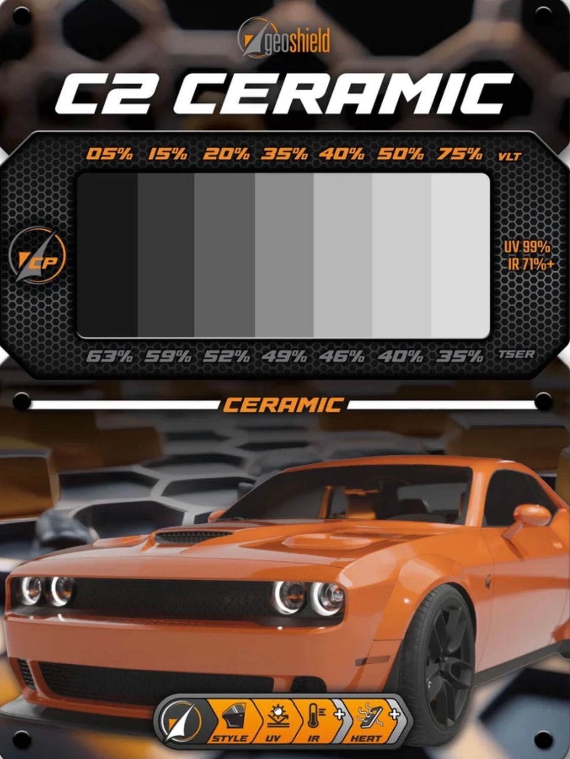 C2 Ceramic automotive window tint shade and performance chart